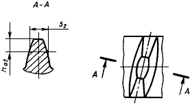 2491